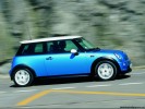 Mini Cooper S Mini wallpaper
